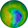 Antarctic Ozone 2003-11-05